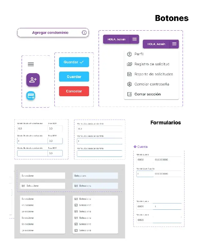 Sistema de Diseño y Componentes Panamericash