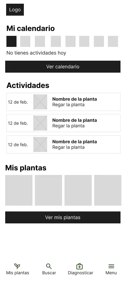 Wireframes digitales low-fi