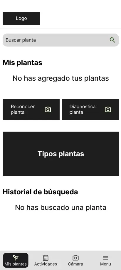 Iteración de diseño de interfaz